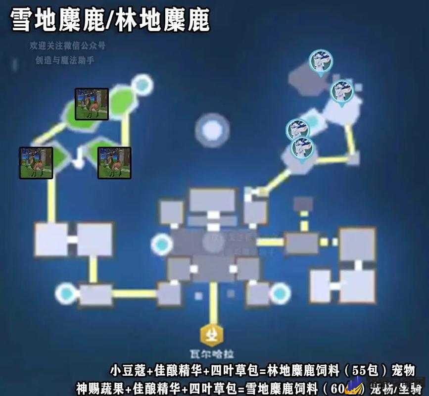 创造与魔法家园，传送器——奇幻世界的快捷之门